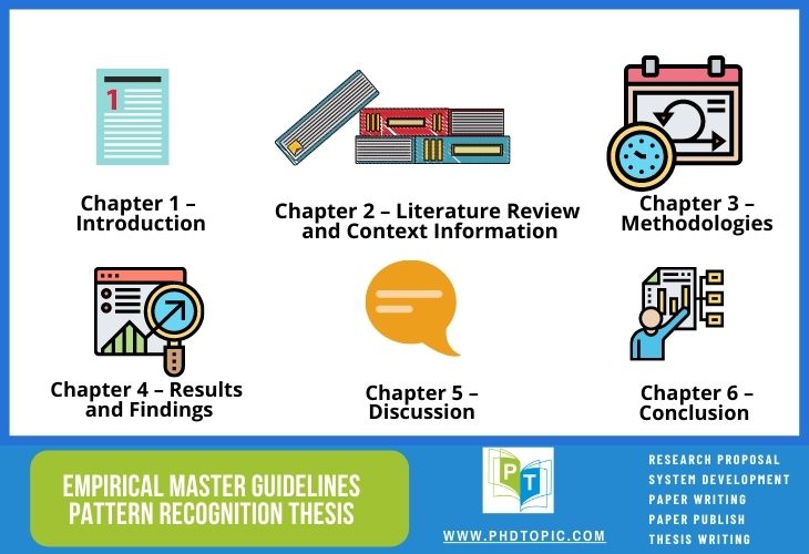 Implementation of Pattern Recognition Master Thesis