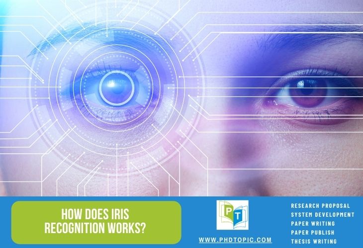 Implemenattion of IRIS Recognition using Python Code