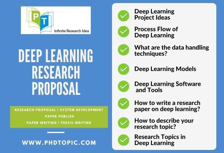 Novel Deep Learning Research Proposal Implementation