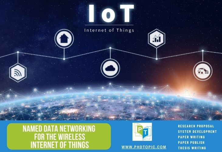 NDN For The Wireless IoT Projects