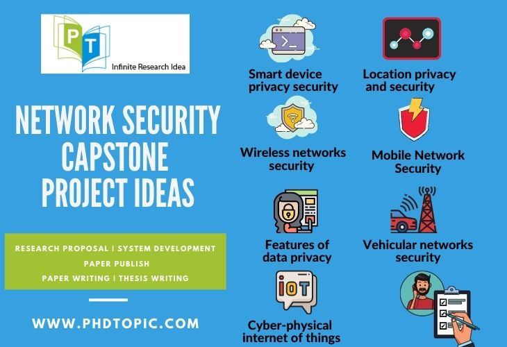 Networking Capstone Projects Ideas Research Topics for Students