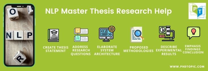 How to craft a novel natural language processing research proposal