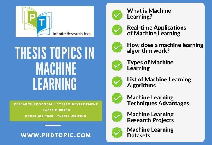 Implementing Research Thesis Topics in Machine Learning
