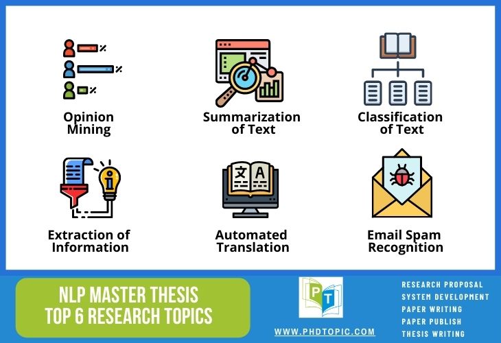 Interesting Top 6 NLP Project Topics